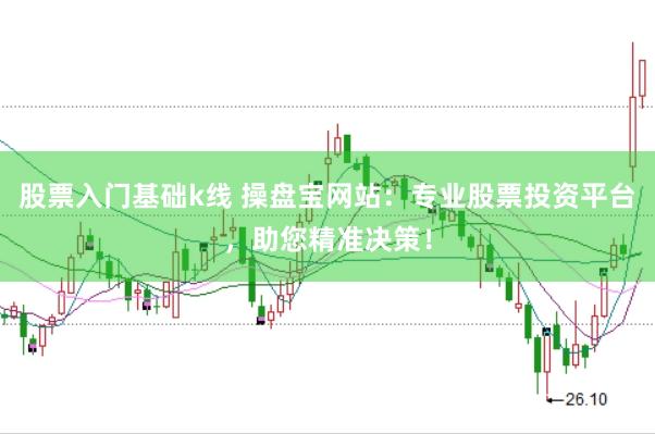 股票入门基础k线 操盘宝网站：专业股票投资平台，助您精准决策！
