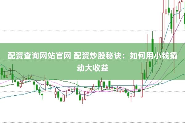 配资查询网站官网 配资炒股秘诀：如何用小钱撬动大收益