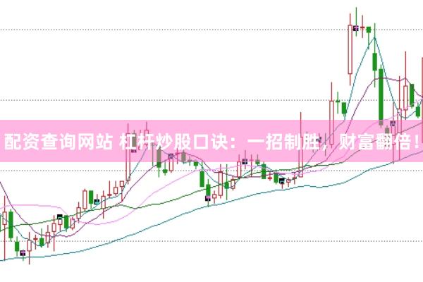 配资查询网站 杠杆炒股口诀：一招制胜，财富翻倍！
