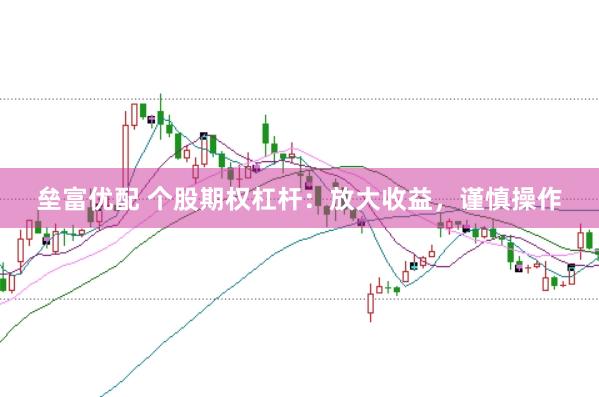 垒富优配 个股期权杠杆：放大收益，谨慎操作