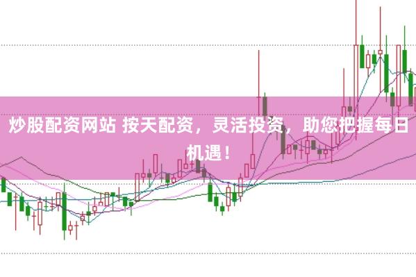 炒股配资网站 按天配资，灵活投资，助您把握每日机遇！