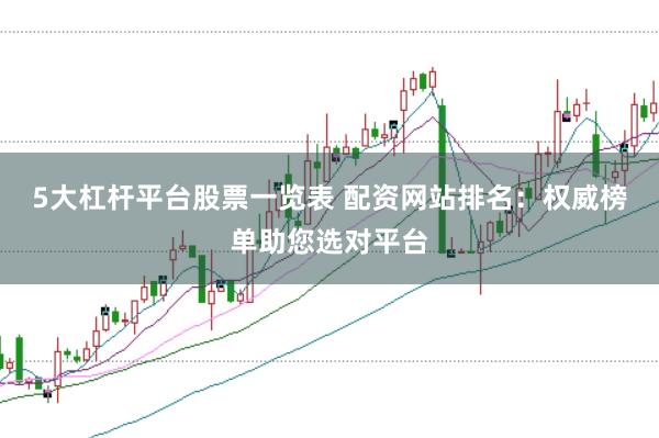 5大杠杆平台股票一览表 配资网站排名：权威榜单助您选对平台