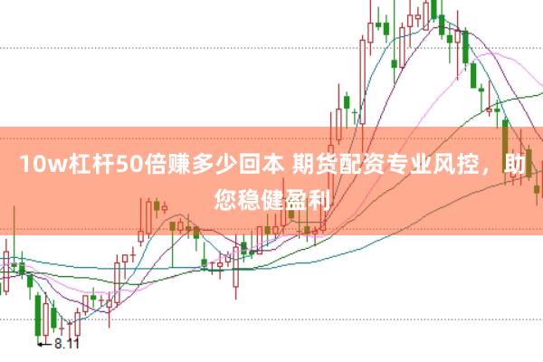 10w杠杆50倍赚多少回本 期货配资专业风控，助您稳健盈利