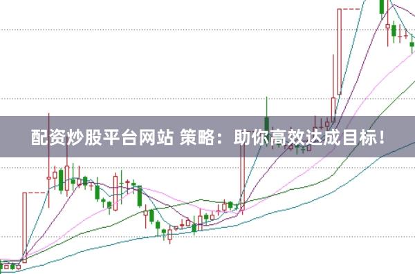 配资炒股平台网站 策略：助你高效达成目标！