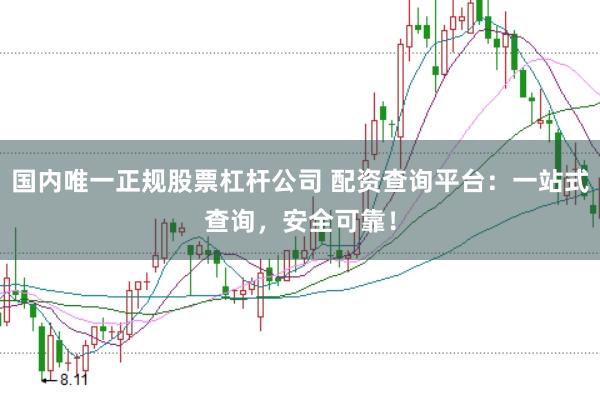 国内唯一正规股票杠杆公司 配资查询平台：一站式查询，安全可靠！