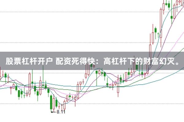 股票杠杆开户 配资死得快：高杠杆下的财富幻灭。