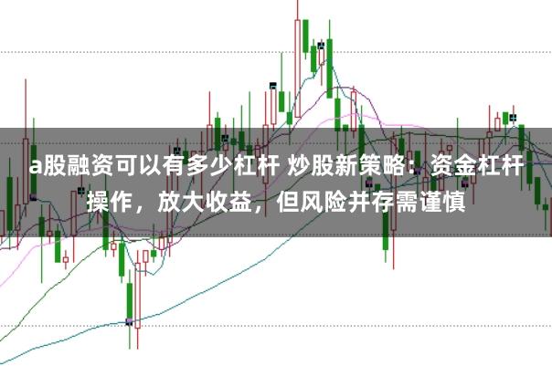 a股融资可以有多少杠杆 炒股新策略：资金杠杆操作，放大收益，但风险并存需谨慎