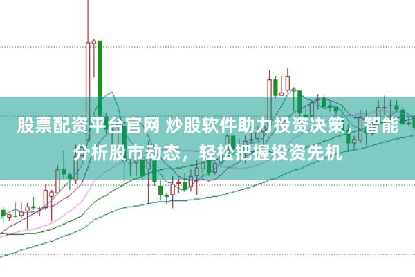 股票配资平台官网 炒股软件助力投资决策，智能分析股市动态，轻松把握投资先机