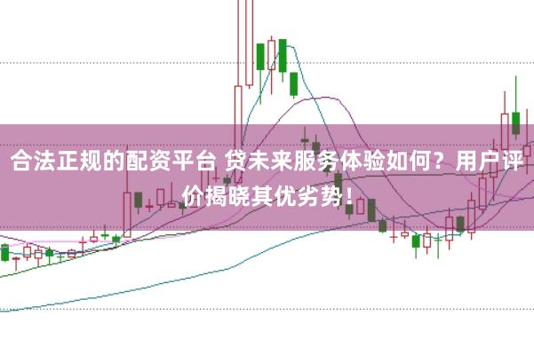 合法正规的配资平台 贷未来服务体验如何？用户评价揭晓其优劣势！