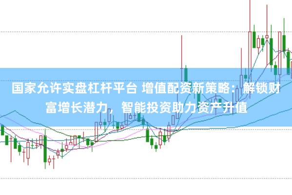 国家允许实盘杠杆平台 增值配资新策略：解锁财富增长潜力，智能投资助力资产升值