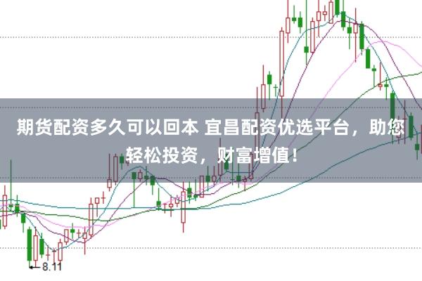期货配资多久可以回本 宜昌配资优选平台，助您轻松投资，财富增值！