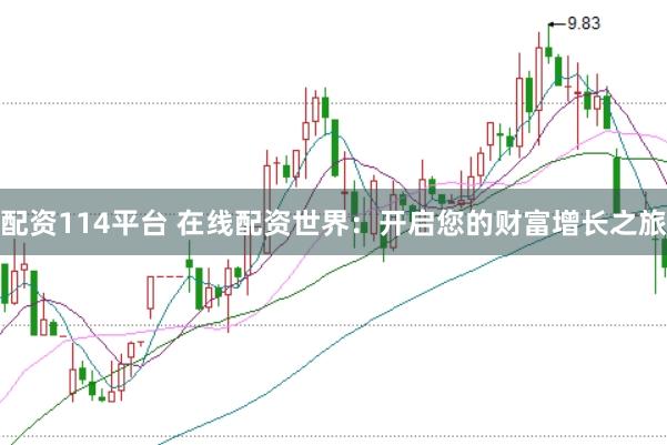 配资114平台 在线配资世界：开启您的财富增长之旅