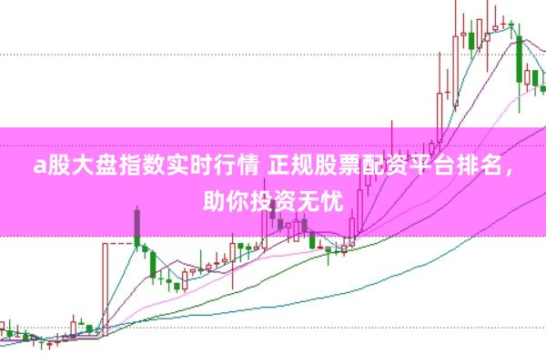a股大盘指数实时行情 正规股票配资平台排名，助你投资无忧