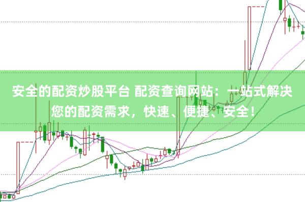 安全的配资炒股平台 配资查询网站：一站式解决您的配资需求，快速、便捷、安全！