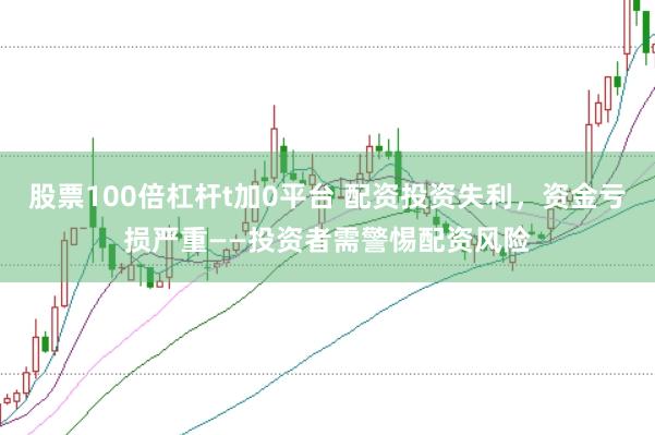 股票100倍杠杆t加0平台 配资投资失利，资金亏损严重——投资者需警惕配资风险