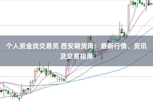 个人资金找交易员 西安期货网：最新行情、资讯及交易指南
