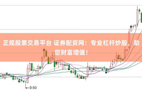 正规股票交易平台 证券配资网：专业杠杆炒股，助您财富增值！