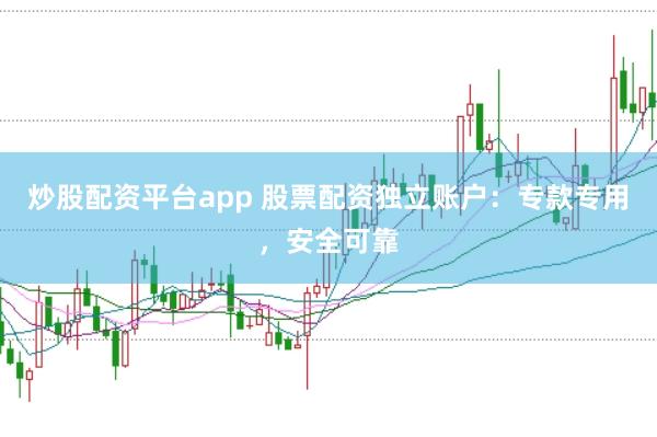 炒股配资平台app 股票配资独立账户：专款专用，安全可靠