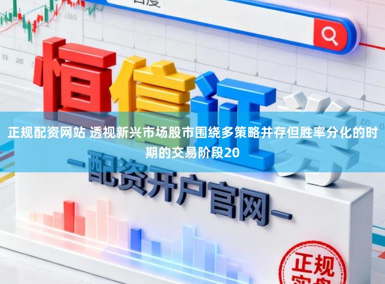 正规配资网站 透视新兴市场股市围绕多策略并存但胜率分化的时期的交易阶段20